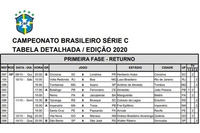 CBF divulga tabela das primeiras rodadas do Campeonato Brasileiro Série C.  Confira! - BT Mais